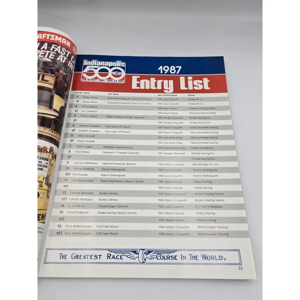 Vintage 1987 Indianapolis 500‎ Official Program Indy 500 Race Guide Collectible